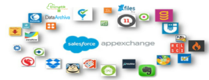 Une fonctionnalité qui montre l'avantage de Salesforce pour les entreprises
